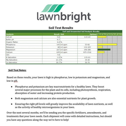 soil test report